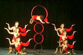 Taiyuan Circus