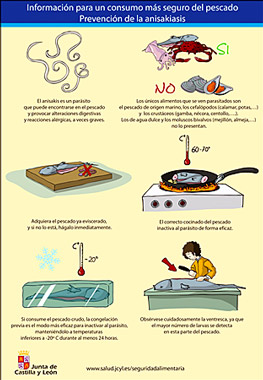 Cartel con recomendaciones