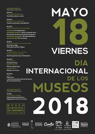 Día Internacional de los Museos