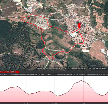 Recorrido de la I prueba a nivel nacional extremo apta para Celíacos