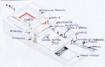 Plano del Convento