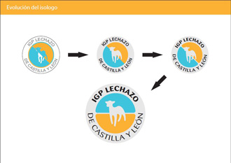 Evolución del isologo