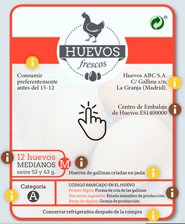 La Trazabilidad permite seguir el recorrido del huevo La Trazabilidad permite seguir el recorrido del huevo