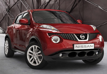 Nissan Juke Nissan Juke