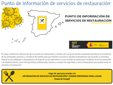 Mapa de Puntos AOP