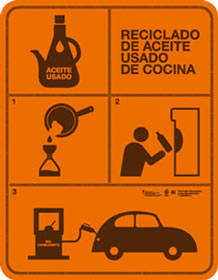 Reciclar Aceite