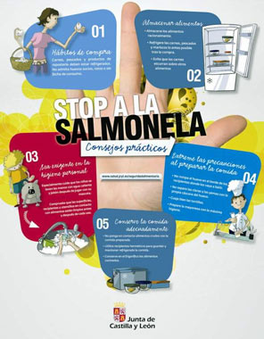 Cartel Campaña de Prevención