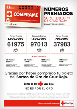 Listado de premios Sorteo del Oro 2014 Listado de premios Sorteo del Oro 2014