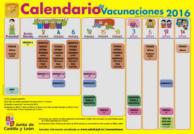 Calendario de Vacunaciones CyL